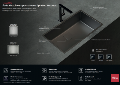 FORTINOX – inforgrafika