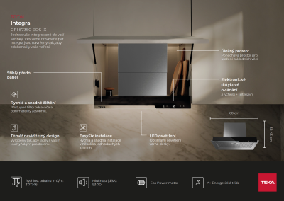GFI 67350 – infografika