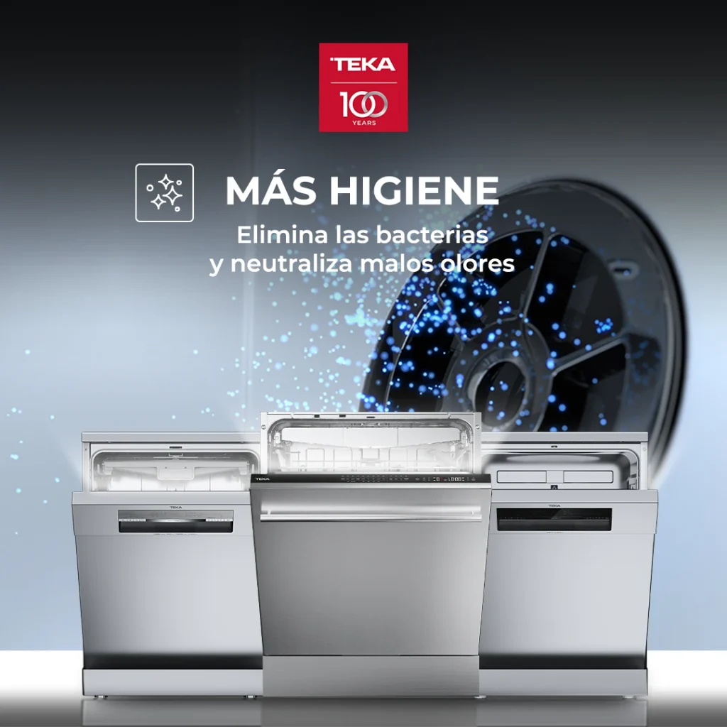 Dishwashers-Teka modelos
