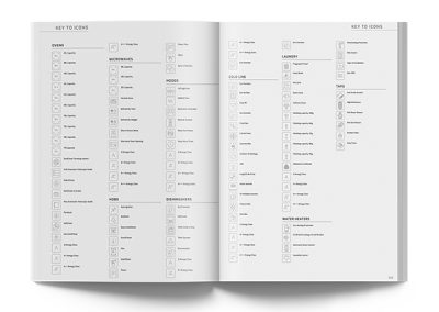 Catalogo delle icone dei prodotti