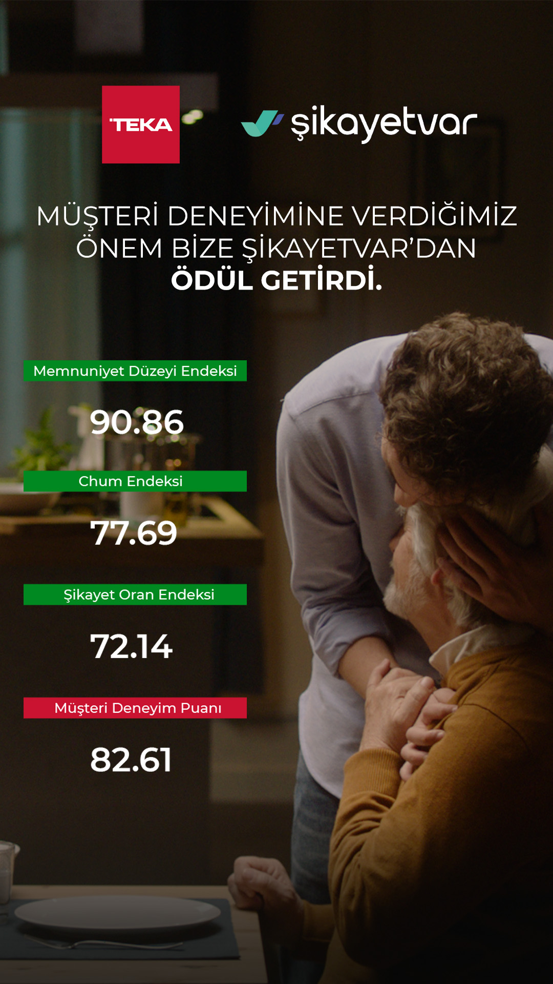 Teka_sikayetvar_story