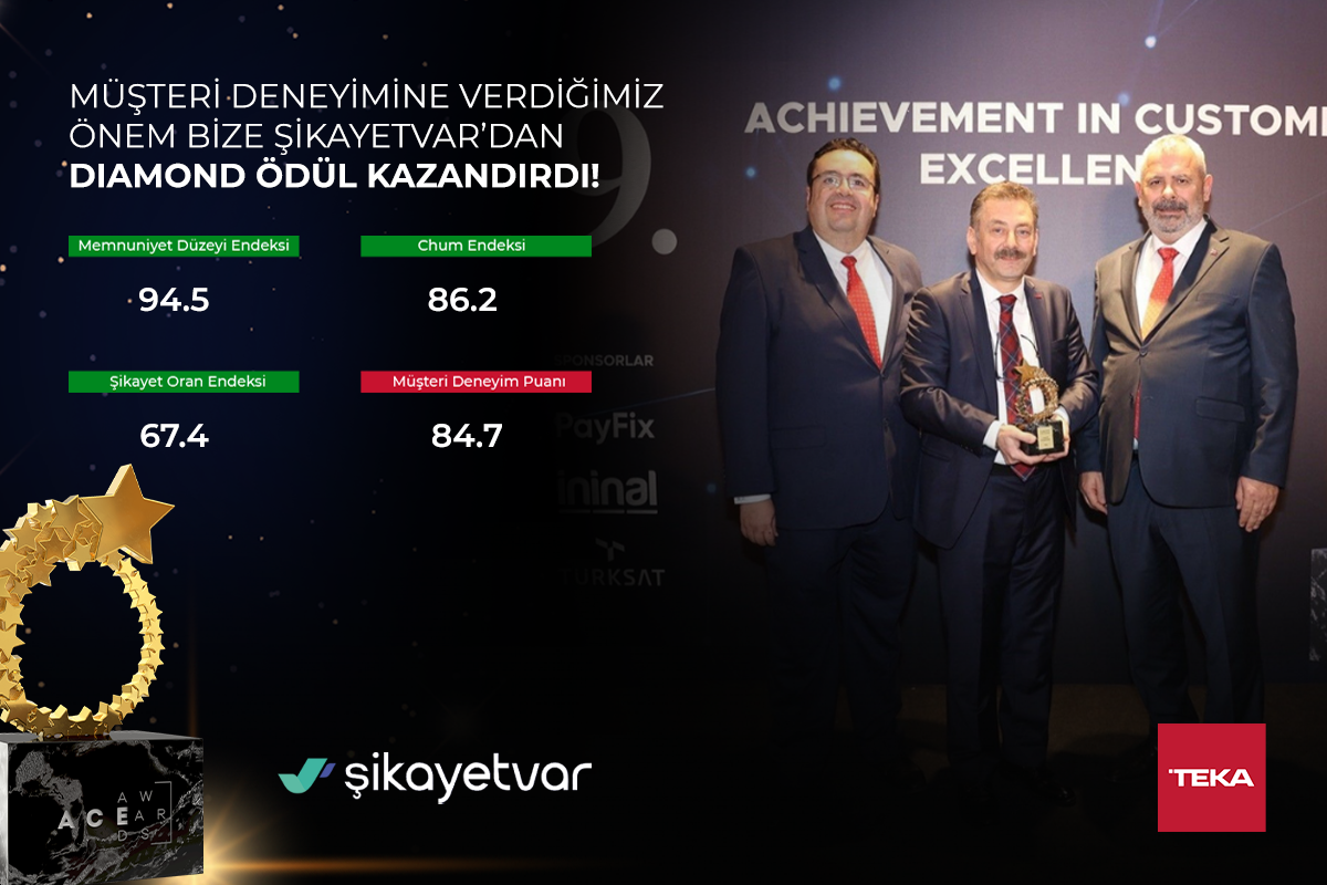 Teka_sikayetvar_odul_blog-linkedin
